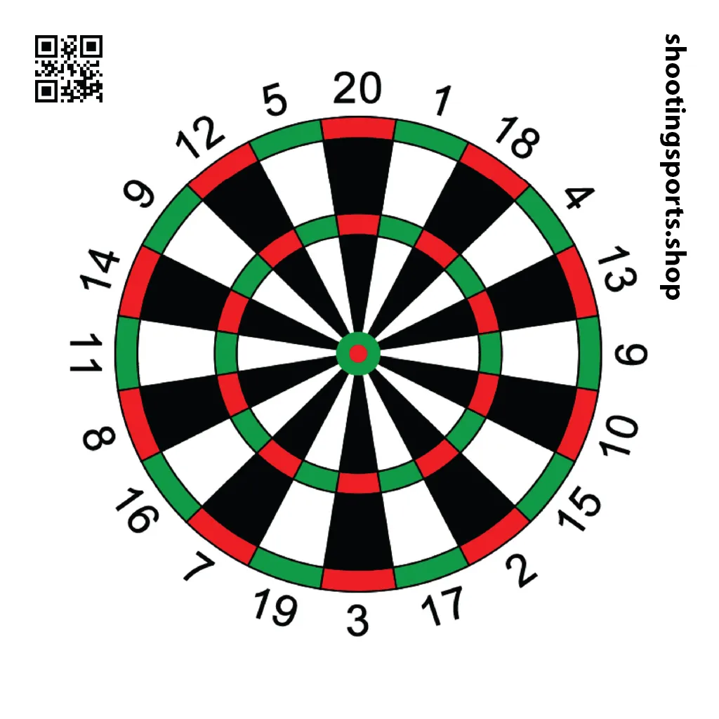 Dartboard Targets - Paper A4 Packs